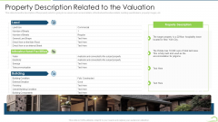 Procedure Land Estimation Examination Property Description Related To The Valuation Elements PDF Procedure Land Estimation Examination Property Description Related To The Valuation Elements PDF