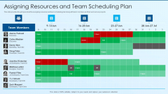 Process Advancement Scheme Assigning Resources And Team Scheduling Plan Designs PDF Process Advancement Scheme Assigning Resources And Team Scheduling Plan Designs PDF