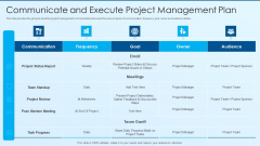 Process Advancement Scheme Communicate And Execute Project Management Plan Inspiration PDF