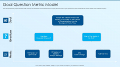 Process Advancement Scheme Goal Question Metric Model Themes PDF