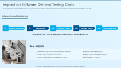 Process Advancement Scheme Impact On Software QA And Testing Costs Mockup PDF Process Advancement Scheme Impact On Software QA And Testing Costs Mockup PDF