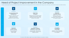 Process Advancement Scheme Need Of Project Improvement In The Company Elements PDF