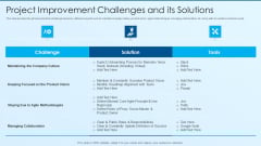 Process Advancement Scheme Project Improvement Challenges And Its Solutions Elements PDF Process Advancement Scheme Project Improvement Challenges And Its Solutions Elements PDF