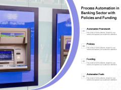 Process Automation In Banking Sector With Policies And Funding Ppt PowerPoint Presentation Model Layouts PDF Process Automation In Banking Sector With Policies And Funding Ppt PowerPoint Presentation Model Layouts PDF