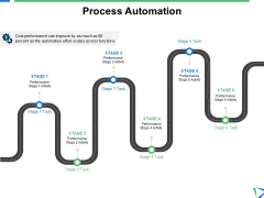 Process Automation Ppt PowerPoint Presentation Pictures Ideas