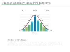 Process Capability Index Ppt Diagrams