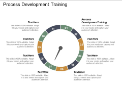 Process Development Training Ppt PowerPoint Presentation Infographics Guidelines Cpb Process Development Training Ppt PowerPoint Presentation Infographics Guidelines Cpb