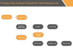 Process Flow Analysis Powerpoint Slide Backgrounds