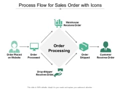 Process Flow For Sales Order With Icons Ppt PowerPoint Presentation Portfolio Topics