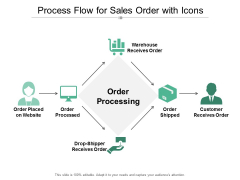 Process Flow For Sales Order With Icons Ppt PowerPoint Presentation Portfolio Topics Process Flow For Sales Order With Icons Ppt PowerPoint Presentation Portfolio Topics