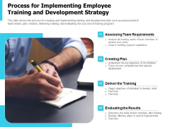 Process For Implementing Employee Training And Development Strategy Ppt PowerPoint Presentation Gallery Example Introduction PDF Process For Implementing Employee Training And Development Strategy Ppt PowerPoint Presentation Gallery Example Introduction PDF