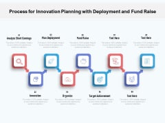 Process For Innovation Planning With Deployment And Fund Raise Ppt PowerPoint Presentation Infographic Template Graphics Pictures PDF Process For Innovation Planning With Deployment And Fund Raise Ppt PowerPoint Presentation Infographic Template Graphics Pictures PDF