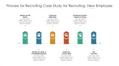 Process For Recruiting Case Study For Recruiting New Employee Ppt Slides Outline PDF Process For Recruiting Case Study For Recruiting New Employee Ppt Slides Outline PDF
