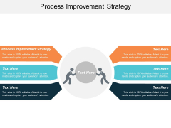 Process Improvement Strategy Ppt PowerPoint Presentation Ideas Influencers Cpb Process Improvement Strategy Ppt PowerPoint Presentation Ideas Influencers Cpb