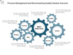 Process Management And Benchmarking Quality Solution Success Ppt Powerpoint Presentation Show Inspiration Process Management And Benchmarking Quality Solution Success Ppt Powerpoint Presentation Show Inspiration