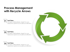 Process Management With Recycle Arrows Ppt PowerPoint Presentation Pictures Clipart Images PDF Process Management With Recycle Arrows Ppt PowerPoint Presentation Pictures Clipart Images PDF