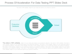 Process Of Acceleration For Data Testing Ppt Slides Deck Process Of Acceleration For Data Testing Ppt Slides Deck