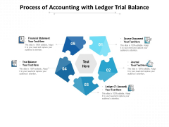Process Of Accounting With Ledger Trial Balance Ppt PowerPoint Presentation Layouts Slide Portrait Process Of Accounting With Ledger Trial Balance Ppt PowerPoint Presentation Layouts Slide Portrait