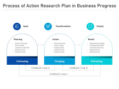 Process Of Action Research Plan In Business Progress Ppt PowerPoint Presentation Inspiration Graphic Images PDF