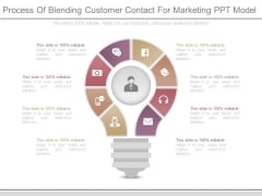 Process Of Blending Customer Contact For Marketing Ppt Model Process Of Blending Customer Contact For Marketing Ppt Model