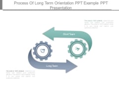 Process Of Long Term Orientation Ppt Example Ppt Presentation Process Of Long Term Orientation Ppt Example Ppt Presentation