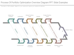 Process Of Portfolio Optimization Overview Diagram Ppt Slide Examples Process Of Portfolio Optimization Overview Diagram Ppt Slide Examples