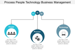 Process People Technology Business Management Ppt PowerPoint Presentation File Demonstration