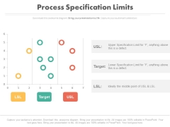 spe powerpoint templates, slides and graphics spe powerpoint templates, slides and graphics, Spe Presentation Template, Presentation templates