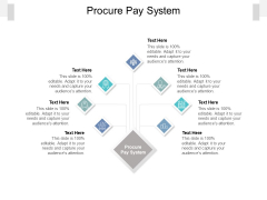 Procure Pay System Ppt PowerPoint Presentation Icon Templates Cpb Pdf Procure Pay System Ppt PowerPoint Presentation Icon Templates Cpb Pdf