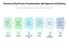 Procure To Pay Process Transformation With Approval And Delivery Ppt PowerPoint Presentation Styles Good PDF Procure To Pay Process Transformation With Approval And Delivery Ppt PowerPoint Presentation Styles Good PDF