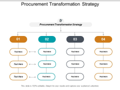 Procurement Transformation Strategy Ppt PowerPoint Presentation Layouts Layout Cpb