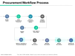 Procurement Workflow Process Ppt PowerPoint Presentation Styles Introduction Procurement Workflow Process Ppt PowerPoint Presentation Styles Introduction