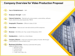 Producing Video Content Company Overview For Video Production Proposal Professional PDF Producing Video Content Company Overview For Video Production Proposal Professional PDF