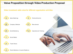 Producing Video Content Value Proposition Through Video Production Proposal Ideas PDF Producing Video Content Value Proposition Through Video Production Proposal Ideas PDF