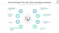 Product Business Plan With Online Advertising Expenses Ppt File Inspiration PDF Product Business Plan With Online Advertising Expenses Ppt File Inspiration PDF