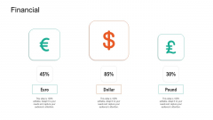 Product Capabilities Financial Ppt File Smartart PDF Product Capabilities Financial Ppt File Smartart PDF