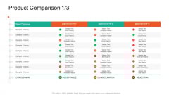Product Capabilities Product Comparison Acceptable Ppt Example File PDF Product Capabilities Product Comparison Acceptable Ppt Example File PDF