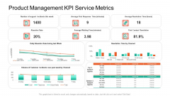 Product Capabilities Product Management KPI Service Metrics Ppt Icon Samples PDF Product Capabilities Product Management KPI Service Metrics Ppt Icon Samples PDF