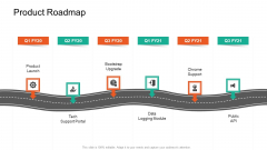 Product Capabilities Product Roadmap Ppt Model Infographics PDF