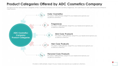 Product Categories Offered By ADC Cosmetics Company Summary PDF