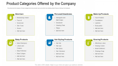 Product Categories Offered By The Company Ppt Inspiration Graphics PDF Product Categories Offered By The Company Ppt Inspiration Graphics PDF