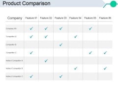 Product Comparison Ppt PowerPoint Presentation Portfolio Styles