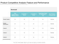 Product Competitive Analysis Feature And Performance Ppt Powerpoint Presentation Show Graphics Design Product Competitive Analysis Feature And Performance Ppt Powerpoint Presentation Show Graphics Design