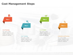 Product Cost Management PCM Cost Management Steps Ppt Pictures Demonstration PDF Product Cost Management PCM Cost Management Steps Ppt Pictures Demonstration PDF
