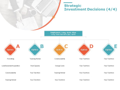 Product Cost Management PCM Strategic Investment Decisions Ppt Ideas Graphics Pictures PDF Product Cost Management PCM Strategic Investment Decisions Ppt Ideas Graphics Pictures PDF