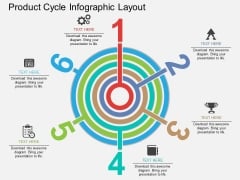Product Cycle Infographic Layout Powerpoint Template Product Cycle Infographic Layout Powerpoint Template