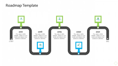 Product Demand Administration Roadmap Template Icons PDF