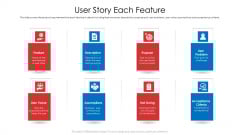 Product Demand Document User Story Each Feature Guidelines PDF Product Demand Document User Story Each Feature Guidelines PDF