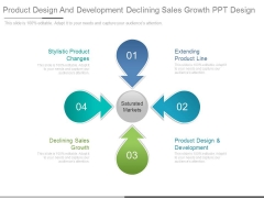 Product Design And Development Declining Sales Growth Ppt Design