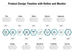 Product Design Timeline With Refine And Monitor Ppt PowerPoint Presentation File Backgrounds PDF Product Design Timeline With Refine And Monitor Ppt PowerPoint Presentation File Backgrounds PDF